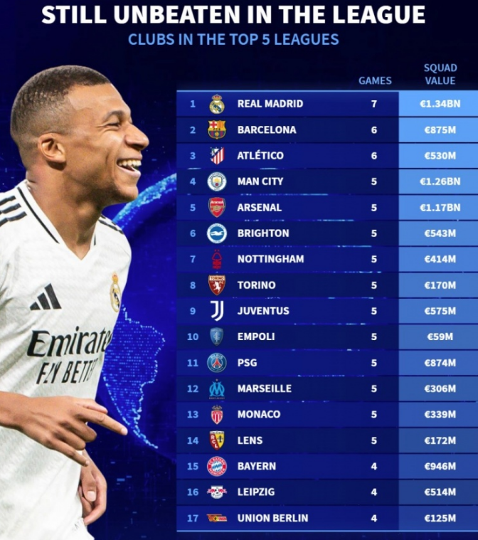 中国队第2 中国队第2